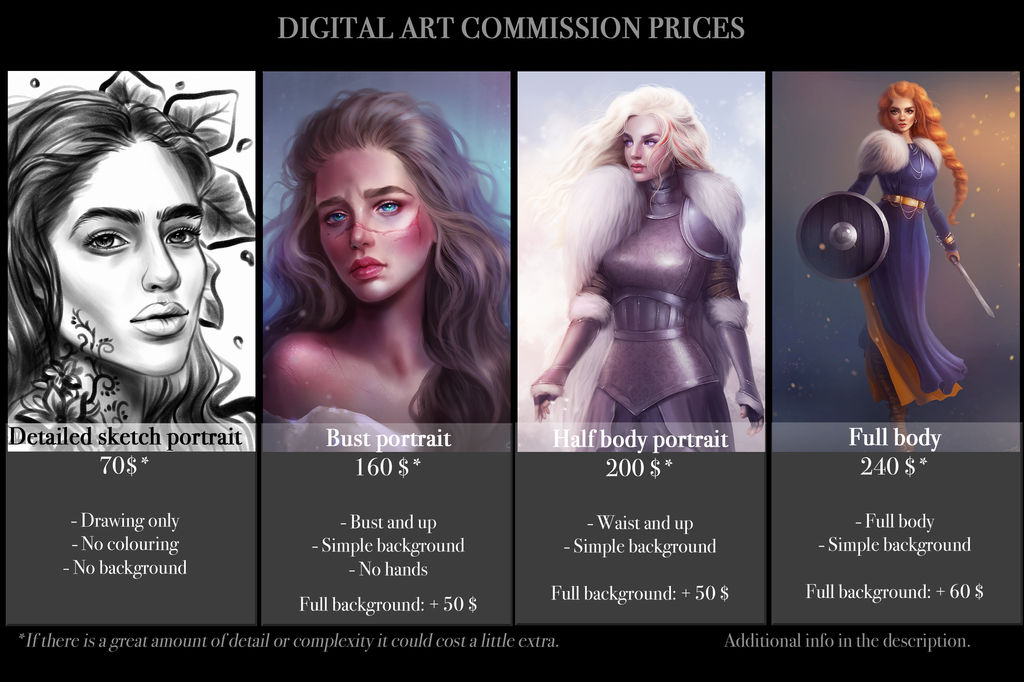 Sandramalie Commission Prices (DIGITAL ART)