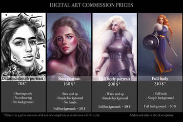 Sandramalie Commission Prices (DIGITAL ART)