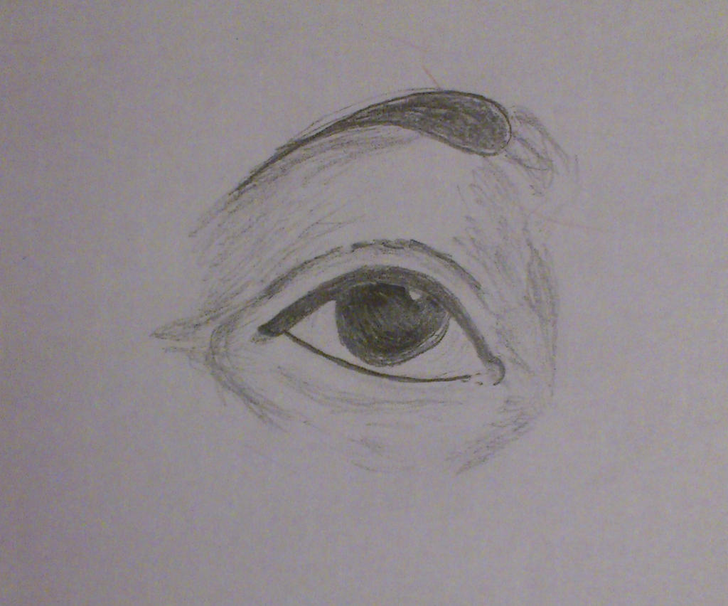 Eye- practice #2