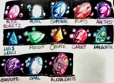 Explore The Best Gem Art DeviantArt