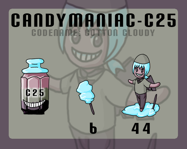 CandyManiac - C25