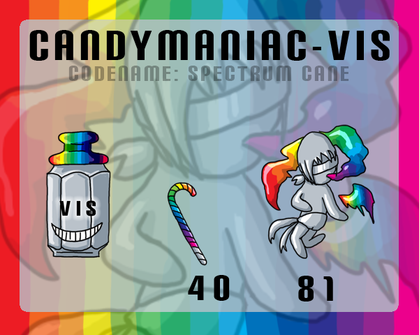 CandyManiac - VIS