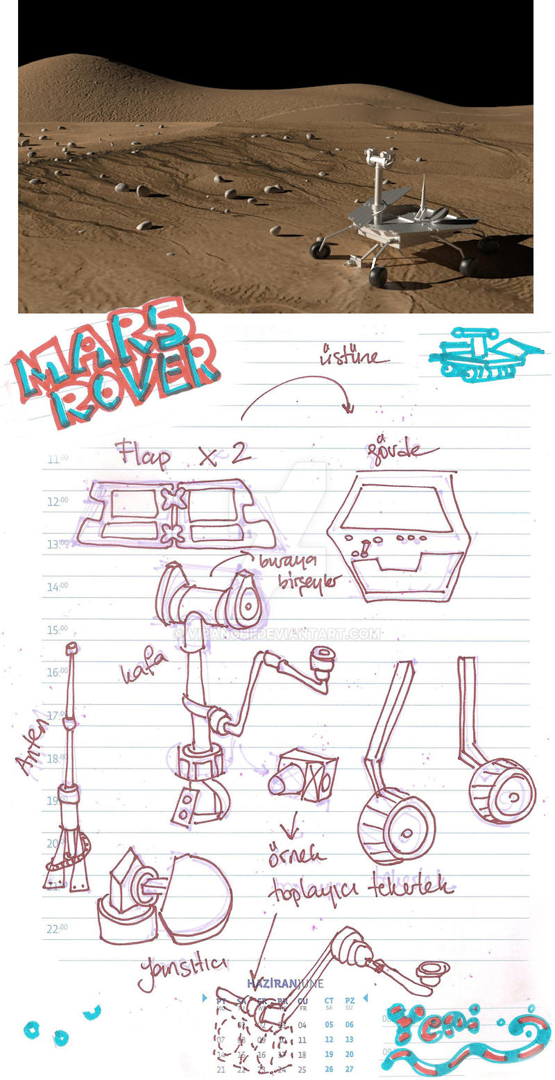 marsROVER