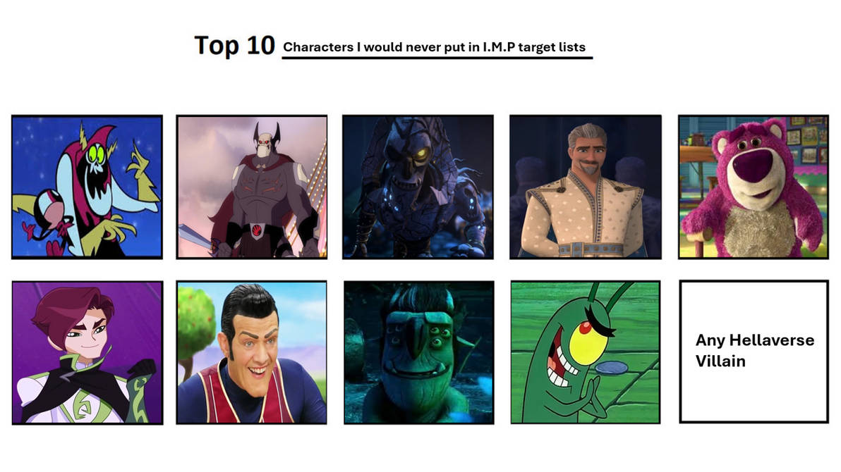 Top 10 characters you #39 ll never see on my target li by MysticonsFan62 on Top 10 characters you #39 ll never see on my target li by MysticonsFan62 on