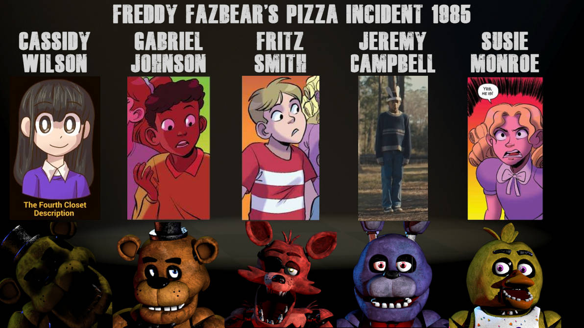 The Missing Children Incident 1985| INFO Fnaf SOD by mexigamer74 on ...