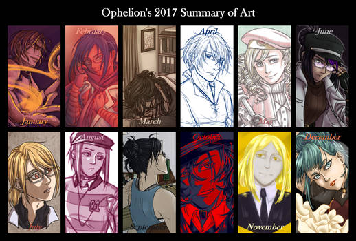 2017 Summary of Art