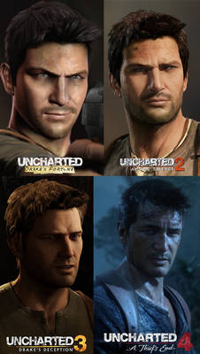 Uncharted Series