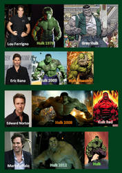 Hulk Movie 2012