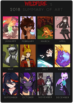 2018 Summary of Art