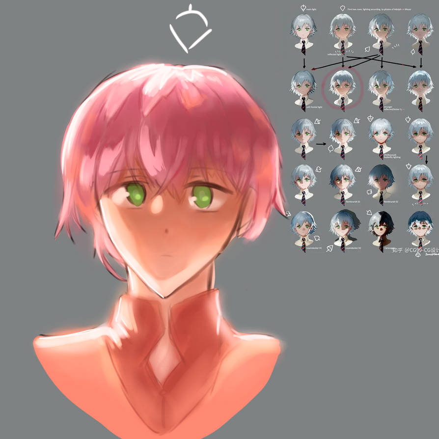 Shadow testing 4 by RandomRabbitUwU on DeviantArt