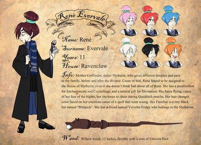 - Rene' Evervale_Reference Sheet -