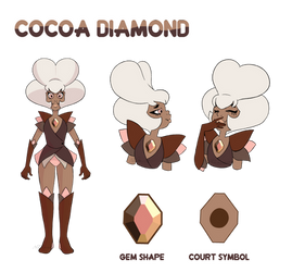 - Cocoa Diamond -