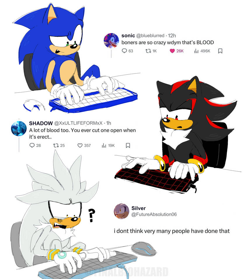 Average Twitter interaction by FINALBIOHAZARD on DeviantArt