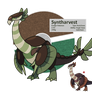 [Fakemon] SYNTHARVEST