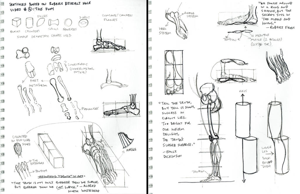 2015 Robert Beverly Hale Sketches and Notes 4 of 6