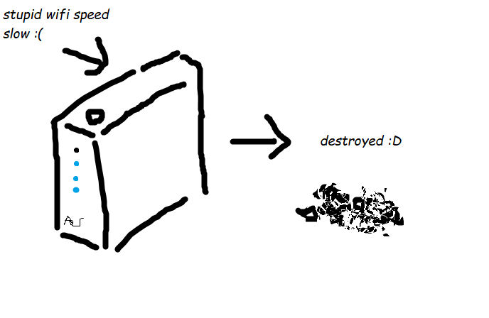 Weird Wifi Router Wifi router destructions by coolboy71267 on DeviantArt