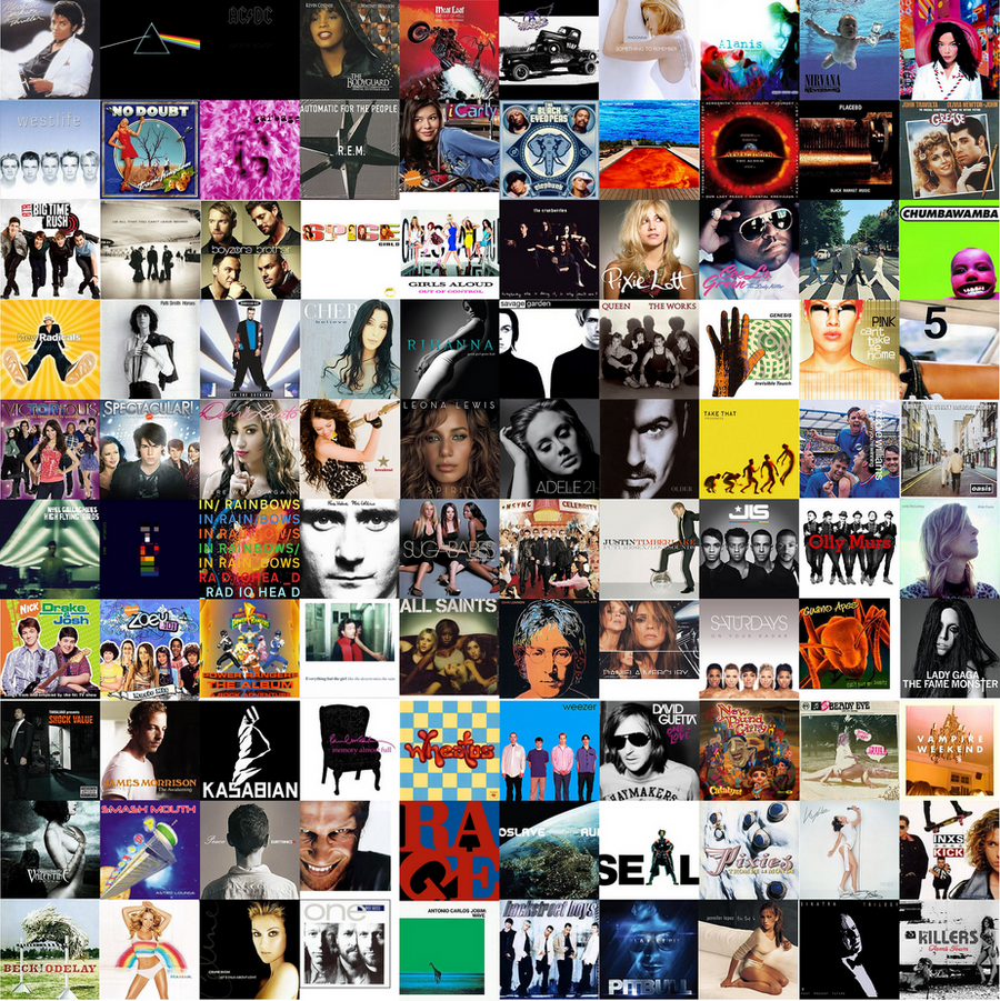 The 100 Greatest Albums of All Time: See the Full List