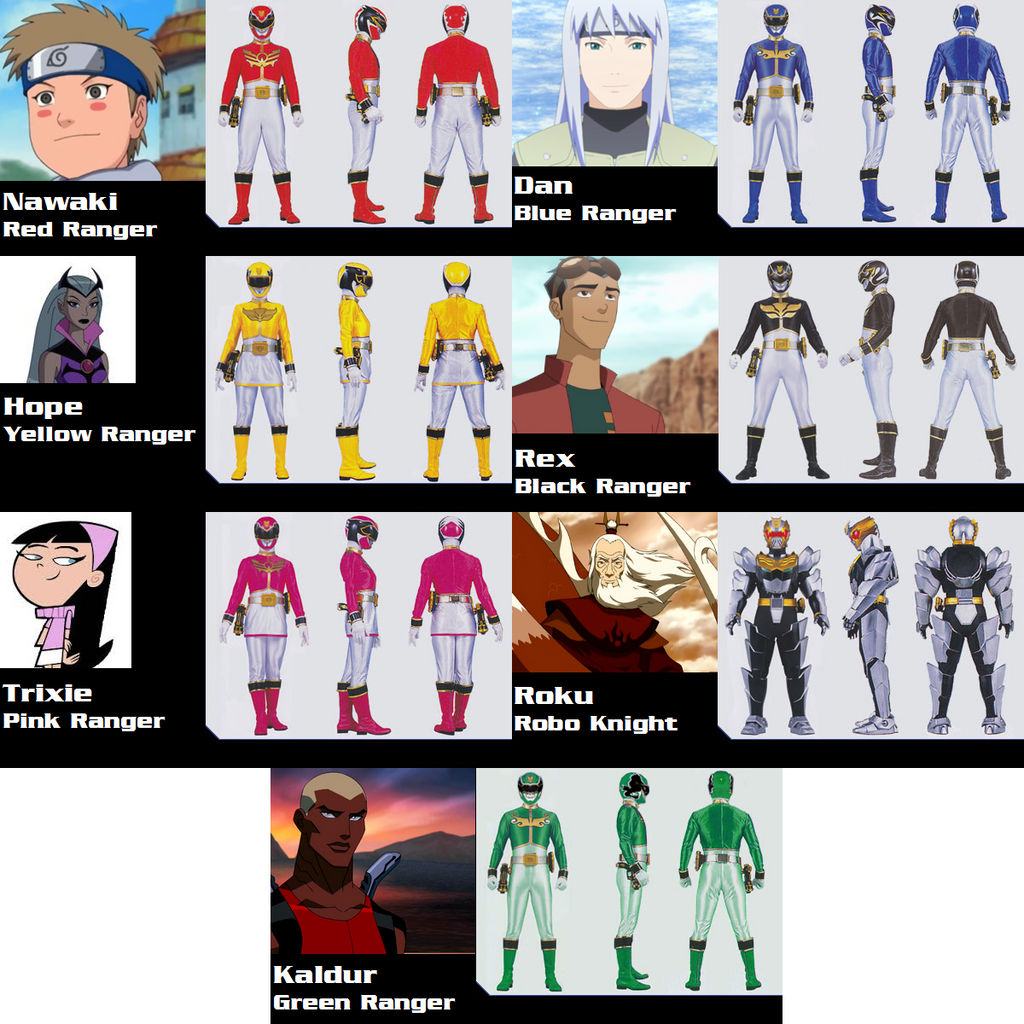 Pr Megaforce Power Rangers Megaforce (PR-Crossover Mashup team) by ...