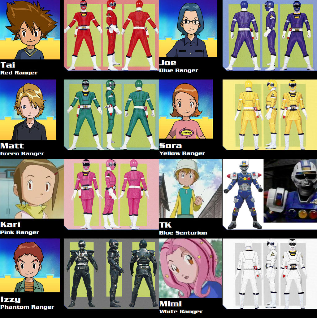 Turbo Rangers (Digimon) by AdrenalineRush1996 on DeviantArt