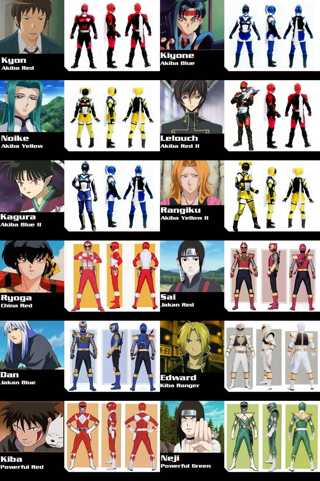 Altered Rangers (Various Anime Characters) by AdrenalineRush1996 on DeviantArt Altered Rangers (Various Anime Characters) by AdrenalineRush1996 on DeviantArt