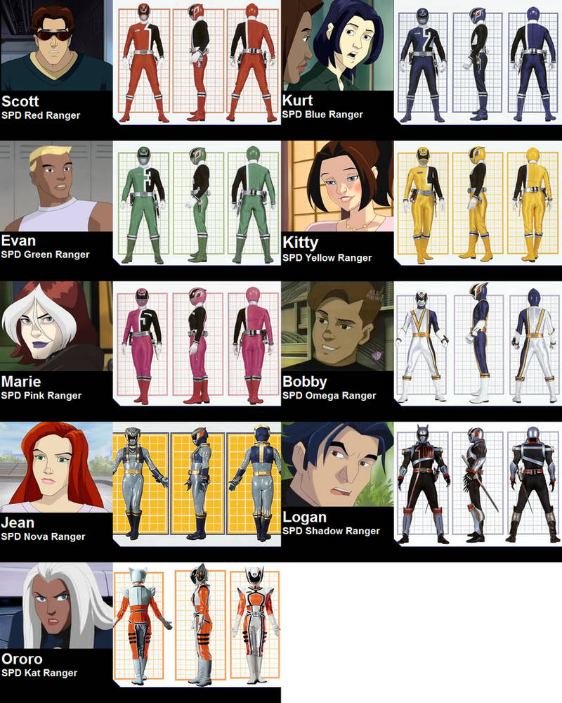 X-Men: Evolution SPD (for MrWonderWorks) by AdrenalineRush1996 on ...