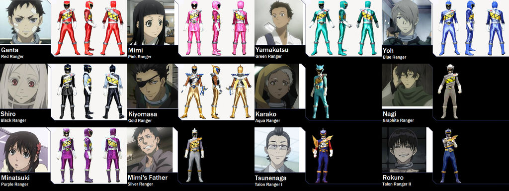 Hummingbird Episode Deadman Wonderland Wonderland Anime