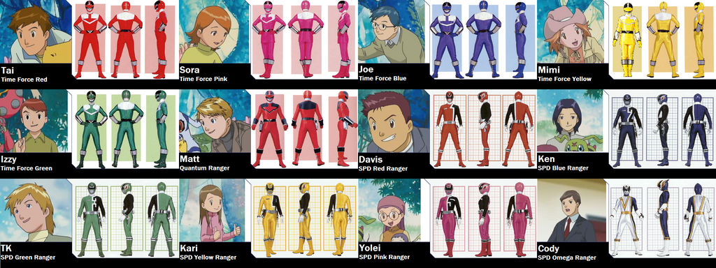 Digimon Time Force/SPD Rangers by AdrenalineRush1996 on DeviantArt