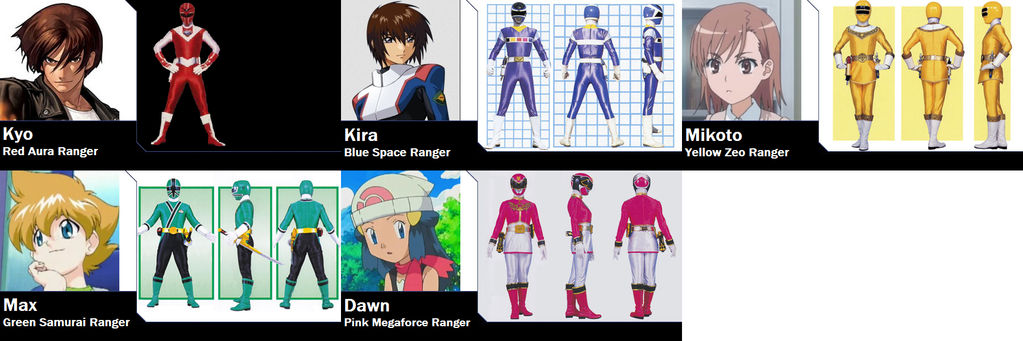 Alliance Ranger Team for DerpMP6 by AdrenalineRush1996 on DeviantArt