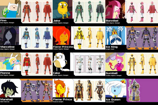 Adventure Time Mystic Force (PR Redux)