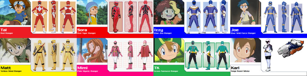 Digimon Adventure 01 Rangers for Araceli193 by AdrenalineRush1996 on ...