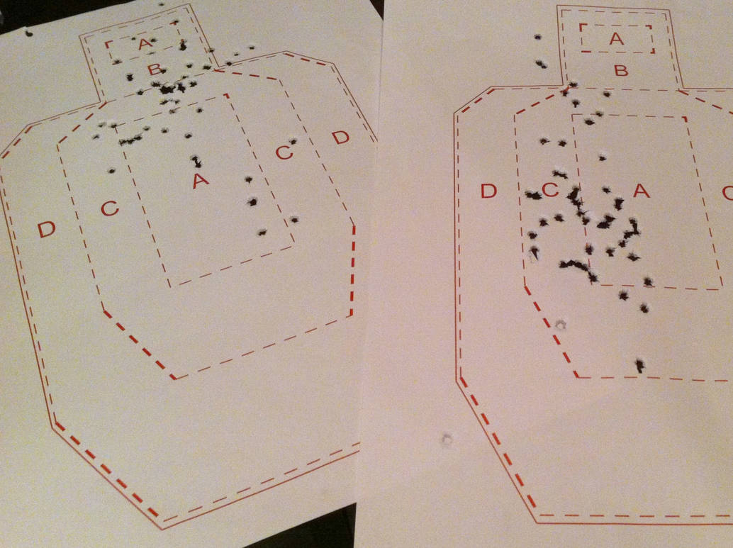 Deviantart Host Target File Target Practice by aerikvon on DeviantArt