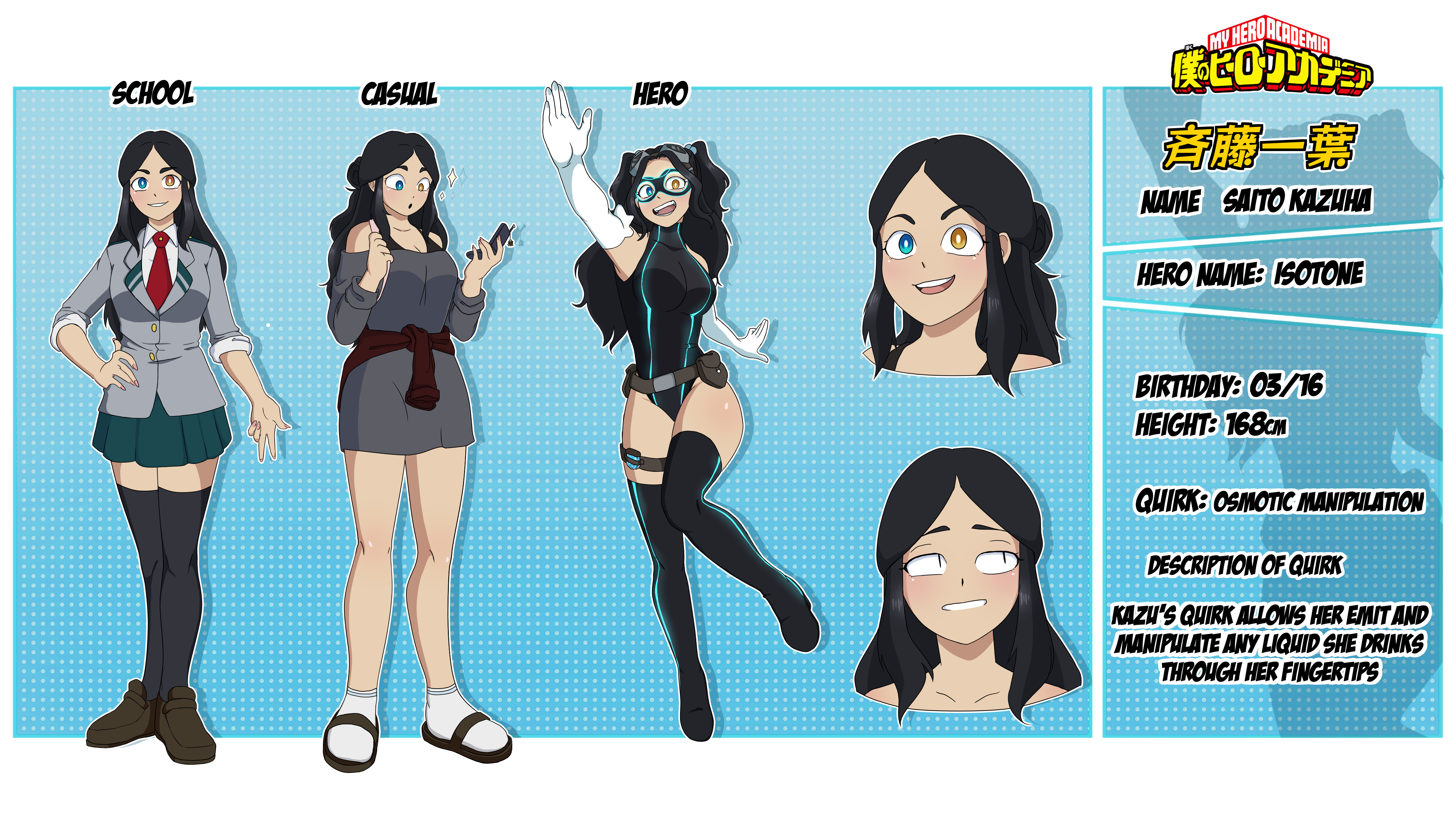 Saito Kazuha Character Sheet By Vanillabeanspots On Deviantart Saito Kazuha Character Sheet By Vanillabeanspots On Deviantart