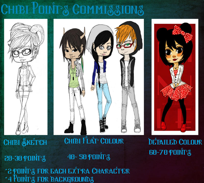 Chibi commissions Info