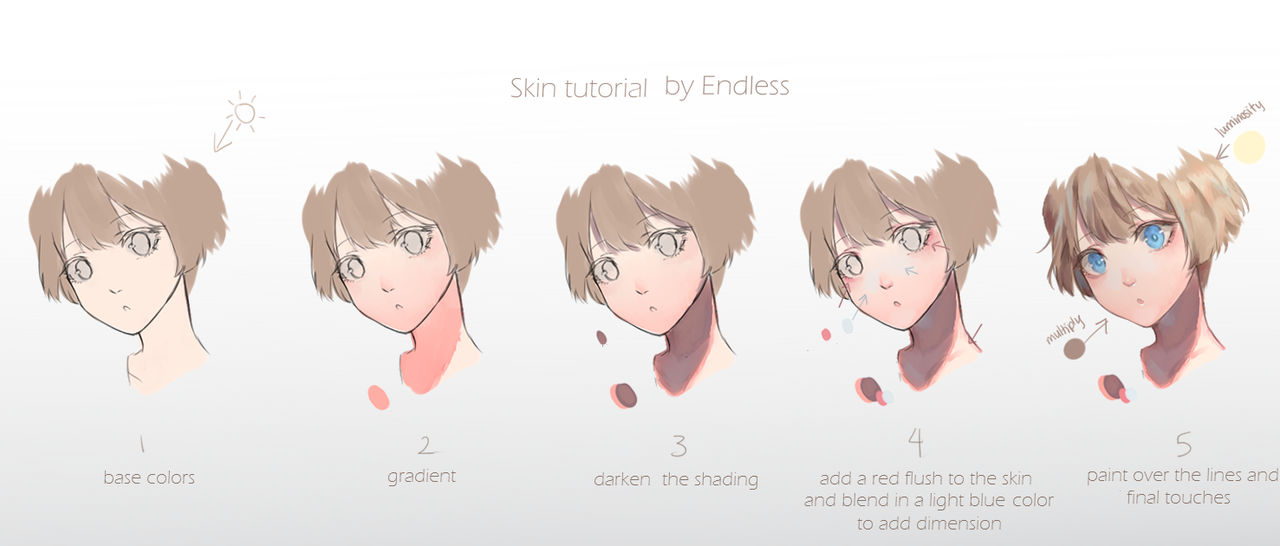 Skin Tutorial (for the face)