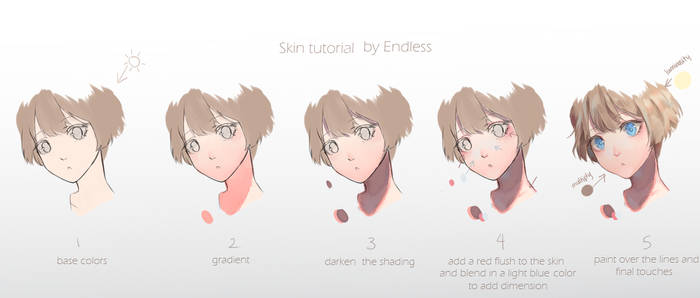 Skin Tutorial For The Face By Endlessrz On Deviantart Skin Tutorial For The Face By Endlessrz On Deviantart