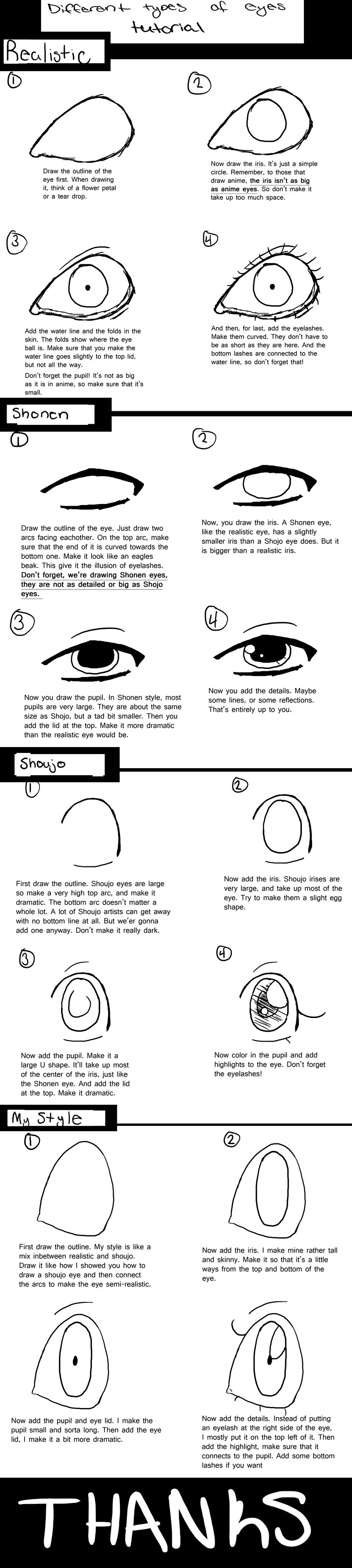 Fail Eye Tutorial By Peacebaby4 On Deviantart Fail Eye Tutorial By Peacebaby4 On Deviantart