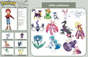 pokemon: zoey's team (my AU)