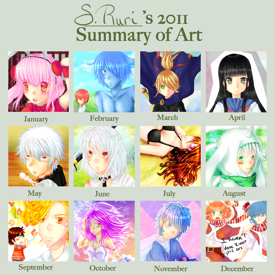 2011 Summary of Art