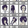 Hair style meme. Puppeteer