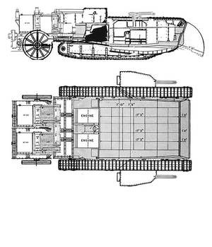 Land Ship MkI design