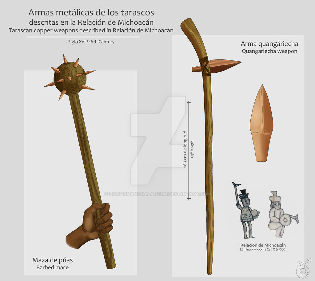 Inca Mailitary Ancient Inca Weapons Inca Army, Warfare & Weapons Lesson For Kids
