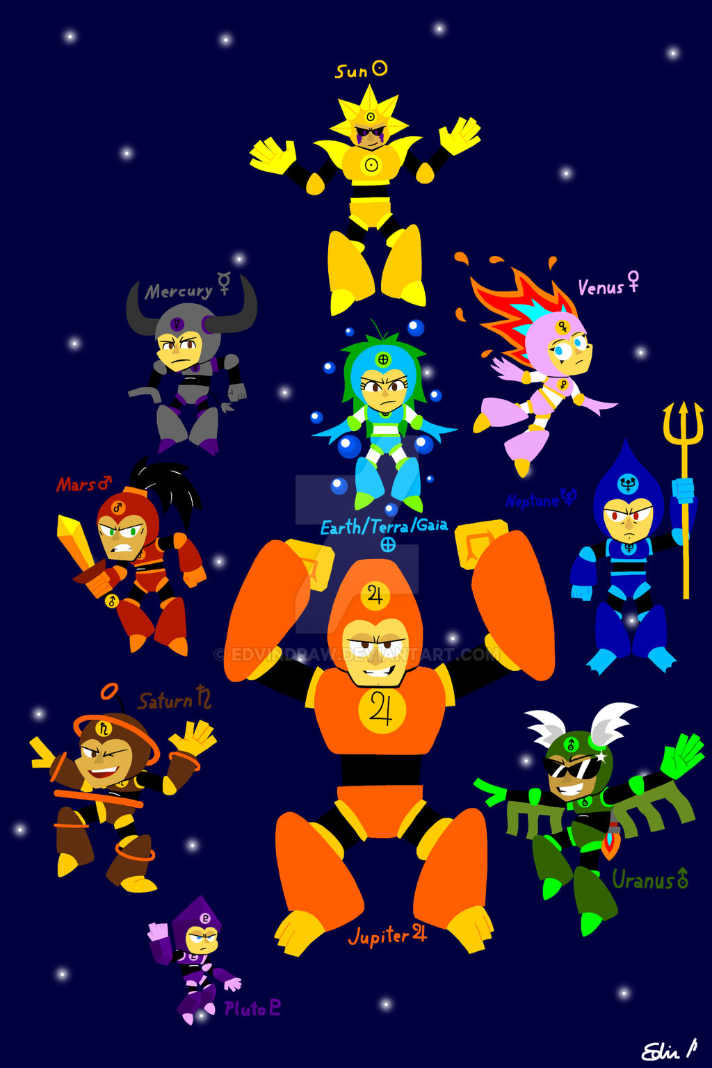 The Solar System by EdvinDraw on DeviantArt
