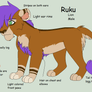 Ruku Character Chart 2013