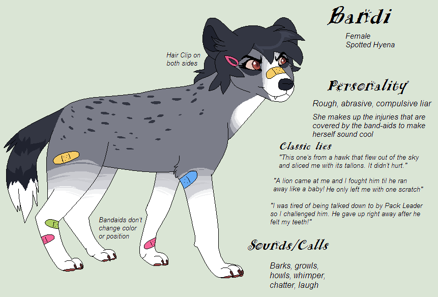 Bandi Character Chart 2014