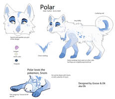 Polar Reference