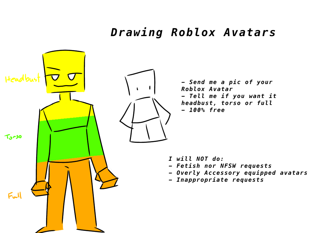 Did the Draw your Roblox Avatar challenge thing : r/roblox