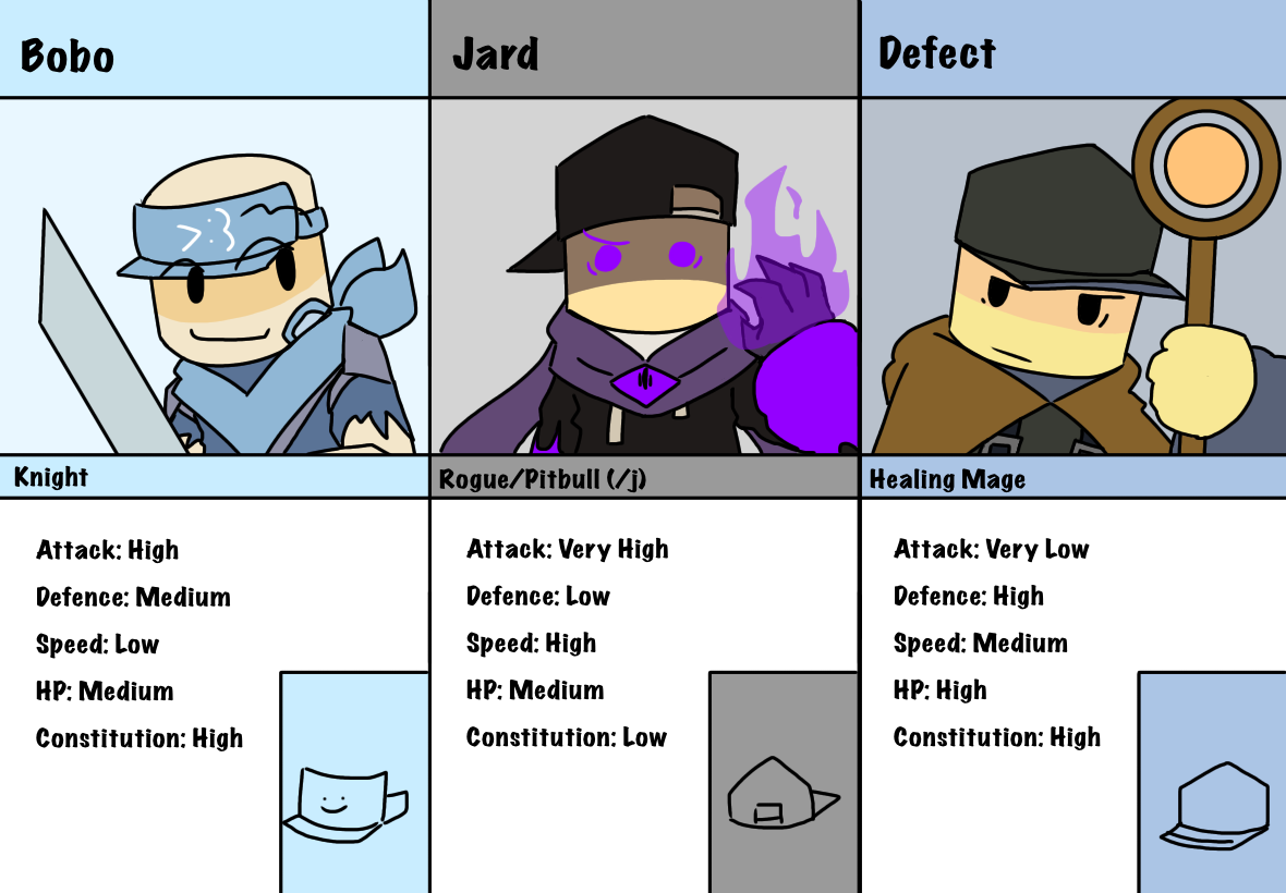 Evade RPG AU info by UrLocalQuietKid on DeviantArt