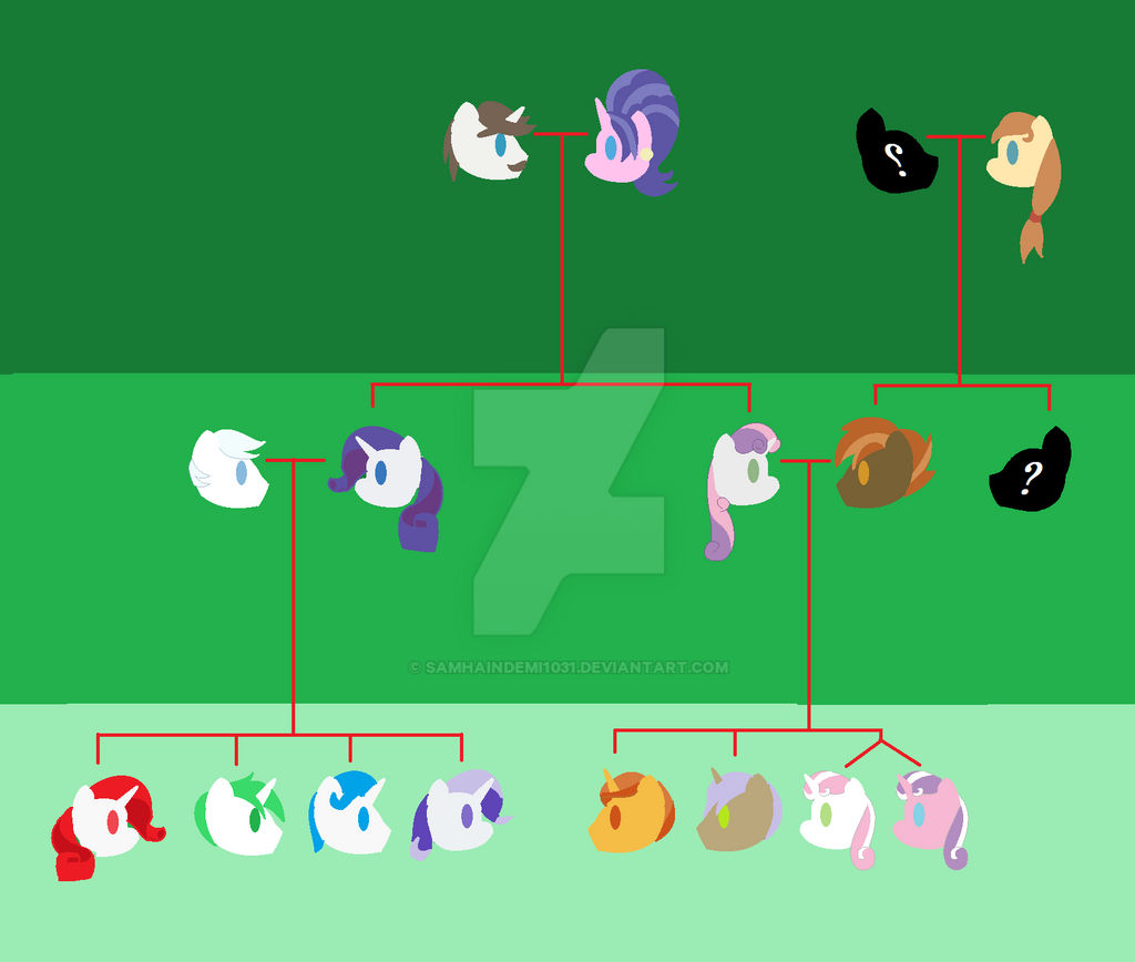 Mlp Rarity's Family MLP Next Gen - Rarity's Family Tree by SamhainDemi1031 on DeviantArt