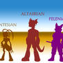 Alien race: Size chart