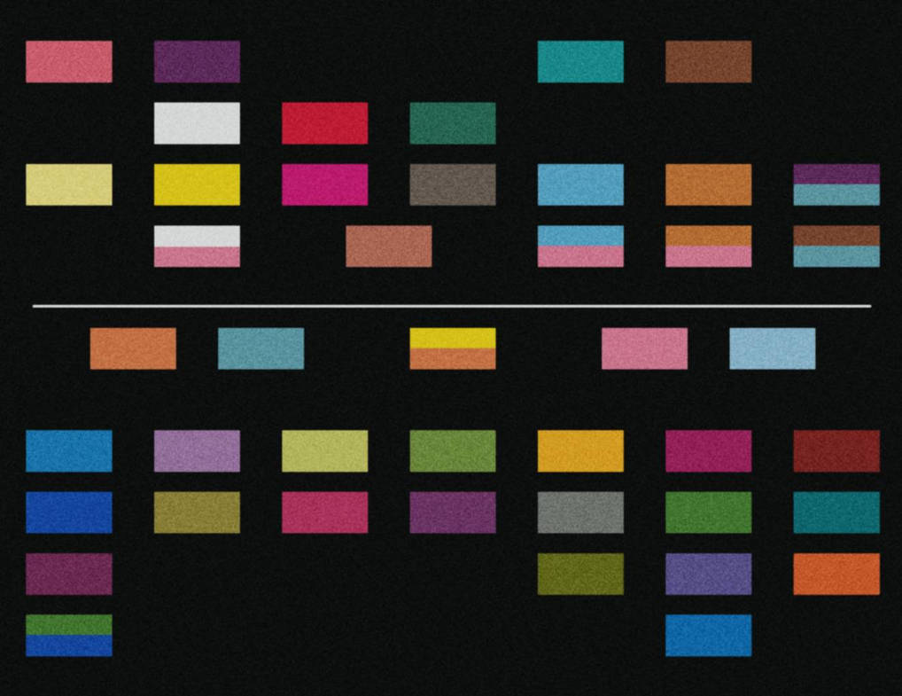 English SoundColour Chart by RachelMella123 on DeviantArt